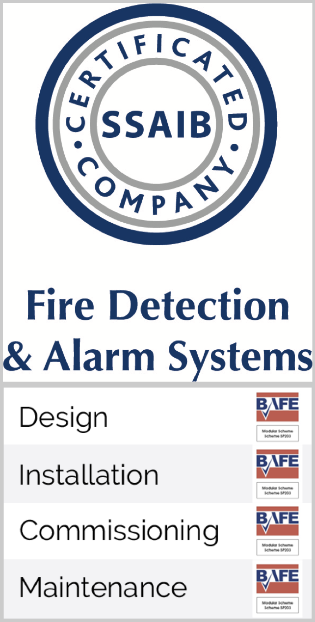 intruder alarm system design
